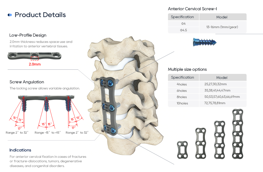 详情-产品_03 Placa cervical anterior de aleación de titanio mecanizada por CNC de alta precisión sostenida por el cirujano