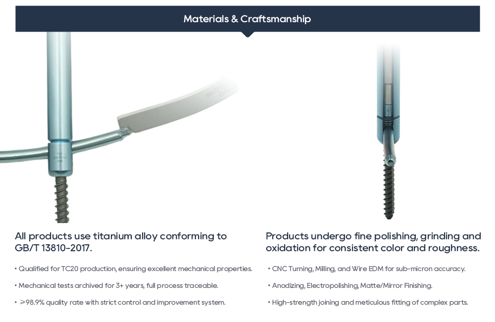 High-Precision CNC Machined Titanium Alloy for Orthopedic Spinal Pedicle Screws Aleación de titanio mecanizada por CNC de alta precisión para tornillos ortopédicos pediculares espinales