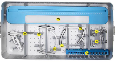 Conjunto de instrumentos ACL y PCL 