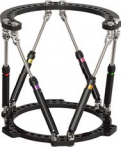 Fijador externo Taylor