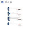 Sistema de cifoplastia (PKP/PVP): kit de cemento y globo para el cuerpo vertebral