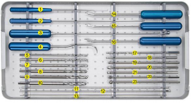Conjunto de instrumentos ACL y PCL-1