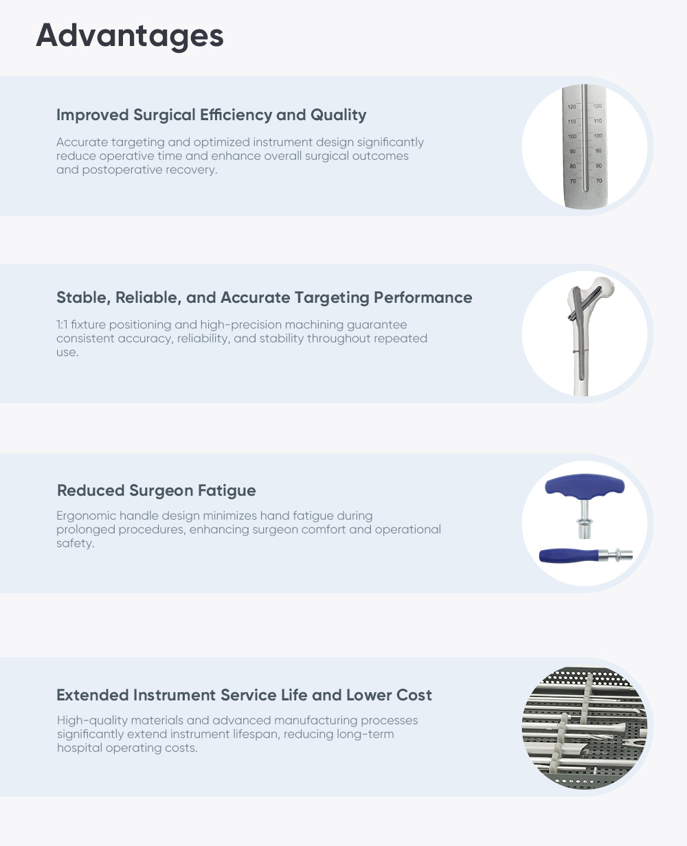 Intertan Nail Instrument Set | Bandeja quir&uacute;rgica ortop&eacute;dica para fracturas intertrocant&eacute;reas 