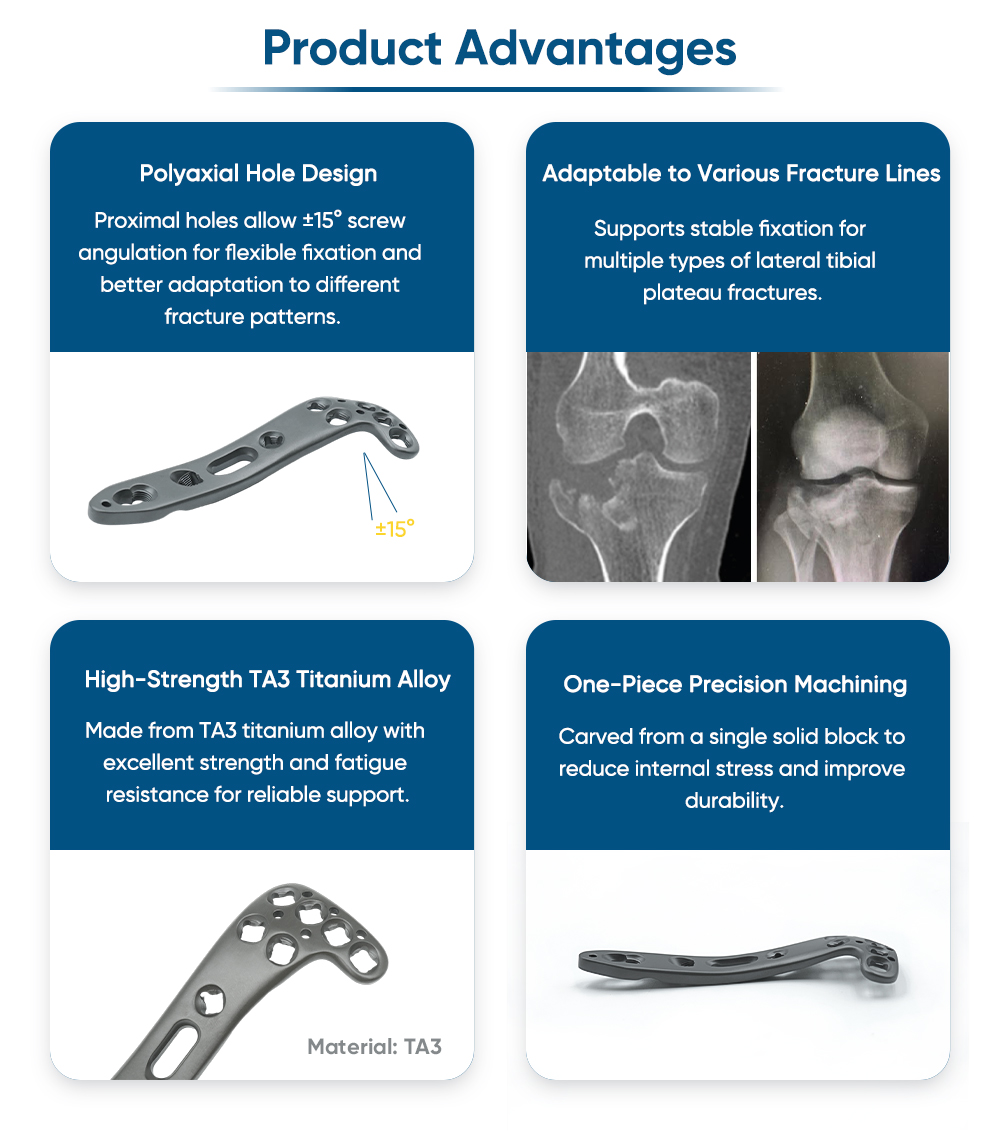 Placa de bloqueo poliaxial lateral para meseta tibial - Compre producto en XC Medico 