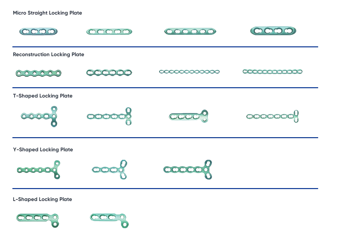 Straight reconstruction T Y and L mini locking plate shapes