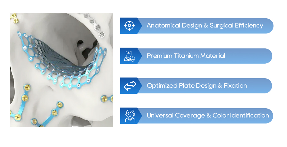 Sistema de fijaci&oacute;n maxilofacial de aplicaci&oacute;n quir&uacute;rgica con placas y tornillos de titanio.