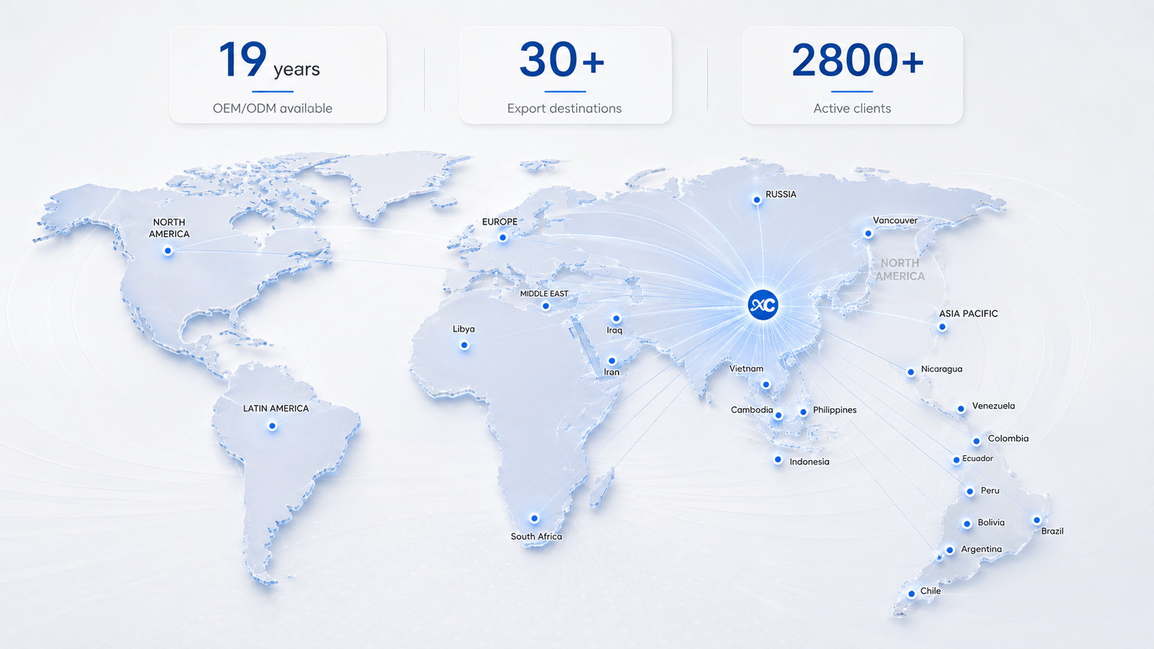 Alcance global, experiencia local