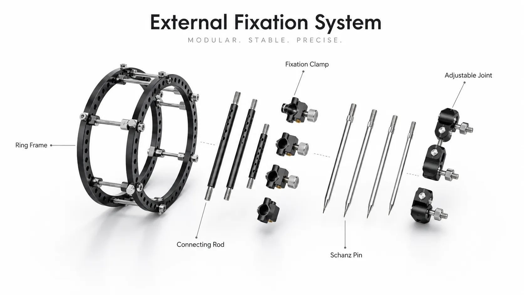 Componentes del sistema de fijaci&oacute;n externa, incluidos anillos, varillas, abrazaderas, pasadores y conectores 