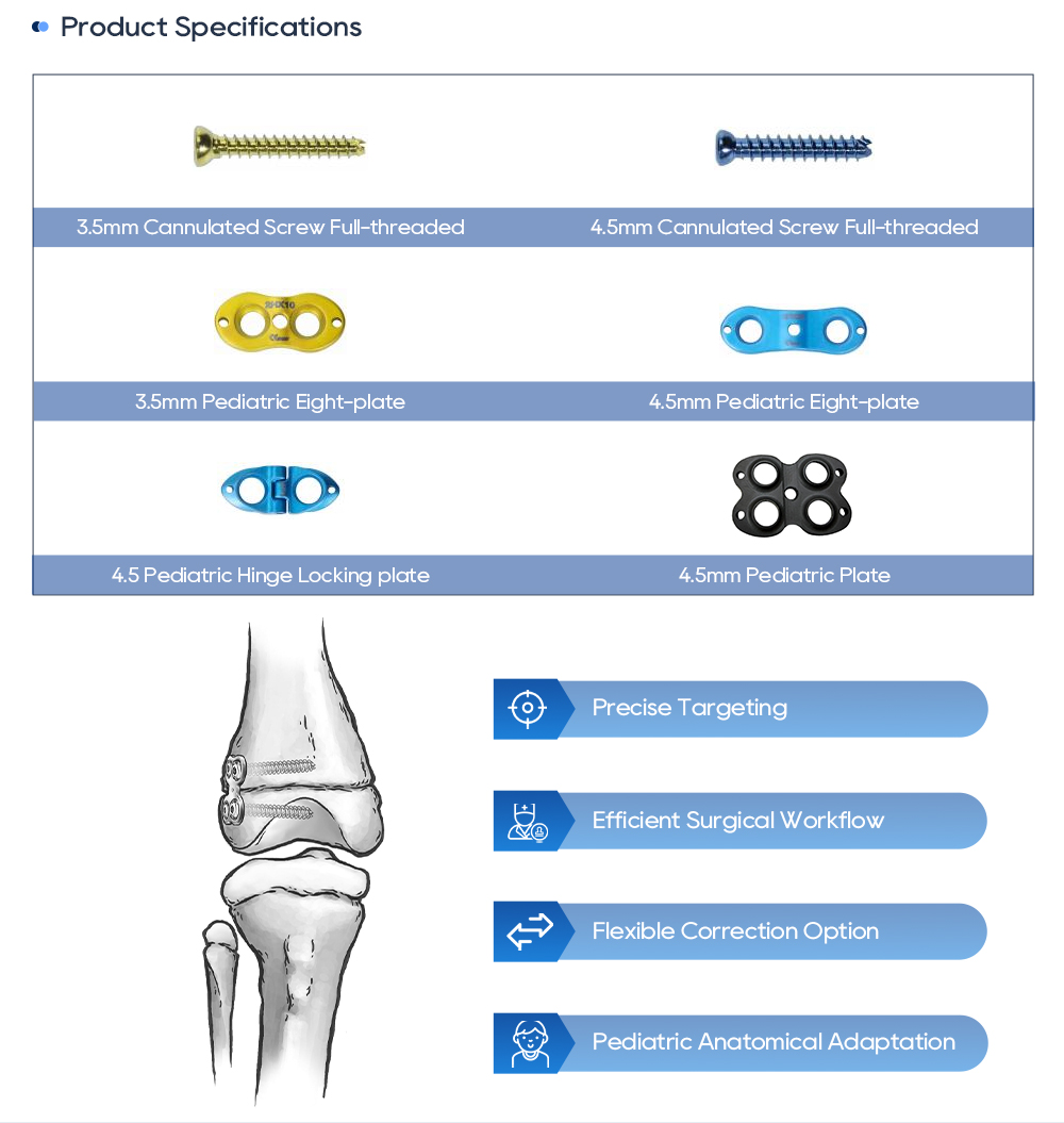 Especificaciones del sistema de implantes ortop&eacute;dicos pedi&aacute;tricos, incluidos tornillos y placas.