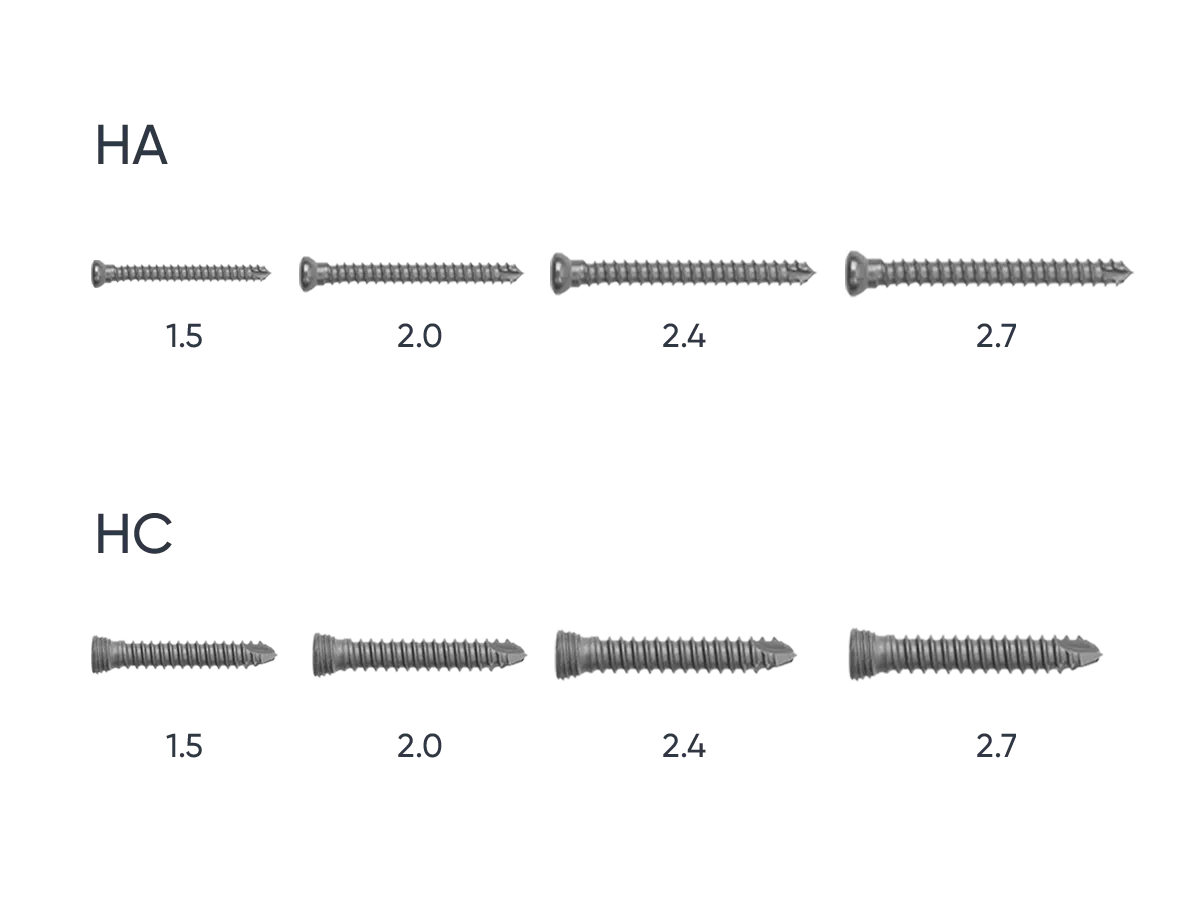 Matched HA cortical and HC locking screw platforms