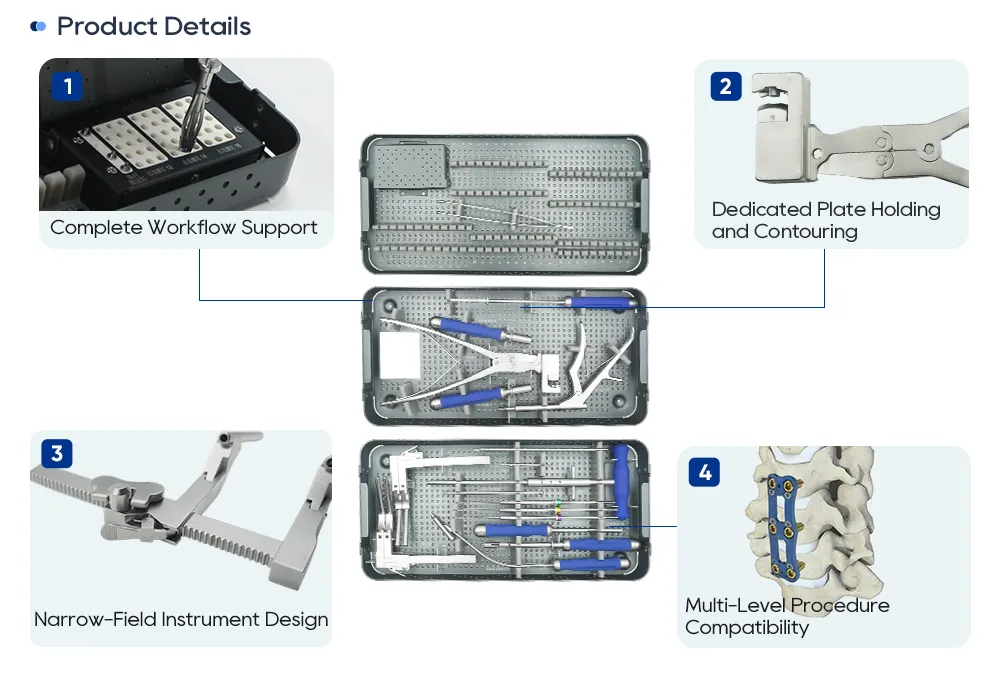 Instrumentos para placas cervicales anteriores: apoyo al flujo de trabajo, sujeci&oacute;n y contorneado de placas, retractor de campo estrecho y compatibilidad multinivel