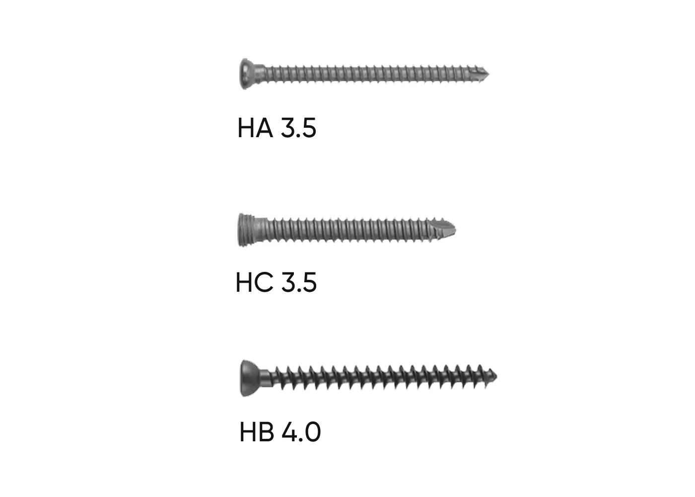 Compatible screw families for olecranon plate systems